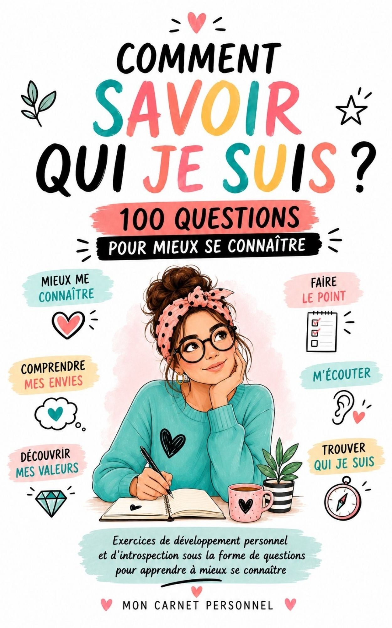 Comment savoir qui je suis ?