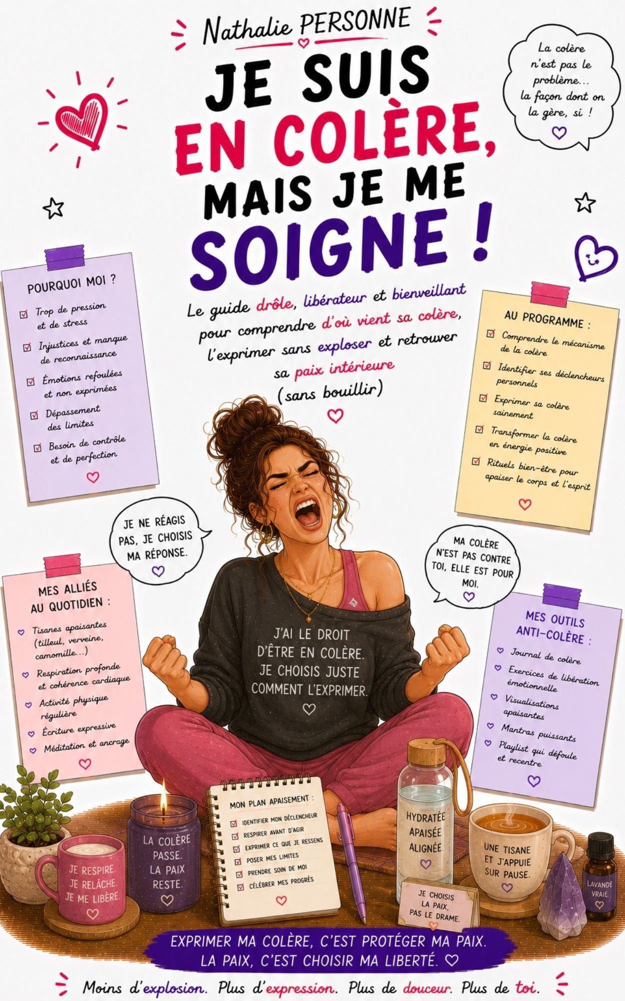 Je suis en colère, mais je me soigne - le guide drôle, libérateur et bienveillant -Nathalie Personne