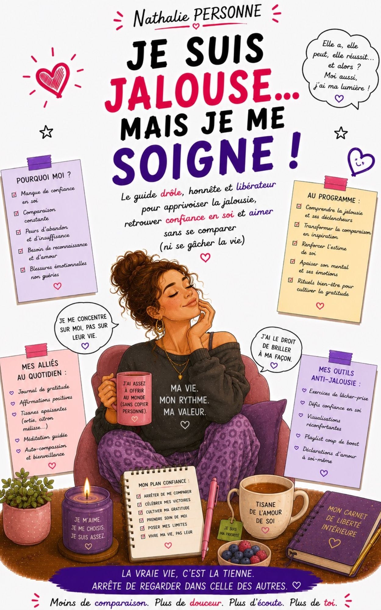 Je suis jalouse, mais je me soigne - Nathalie Personne