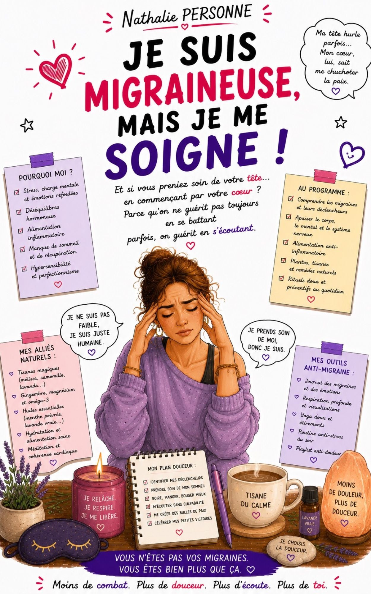 Je suis migraineuse, mais je me soigne - Nathalie Personne