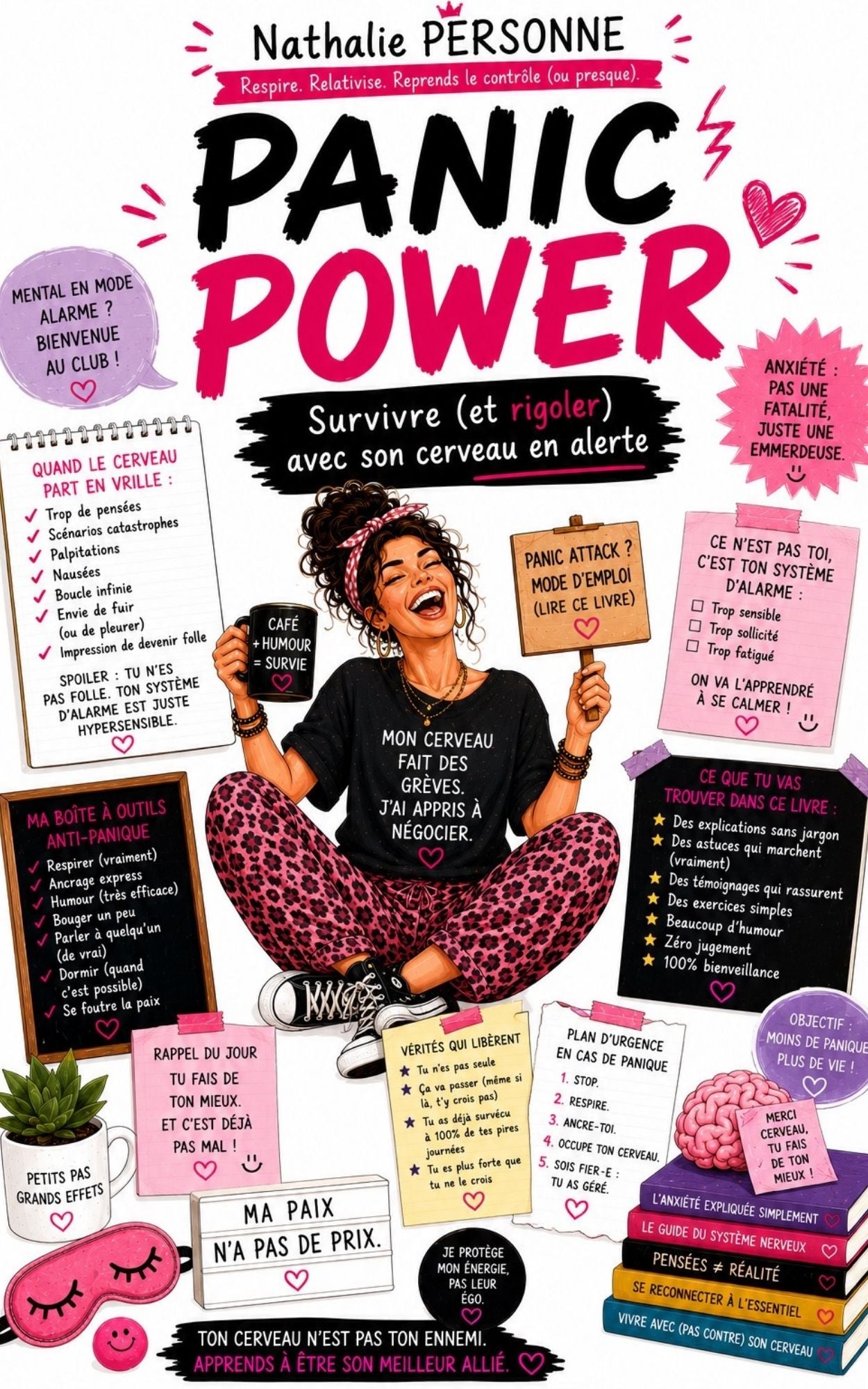 PANIC POWER – Survivre (et rigoler) avec son cerveau en alerte
