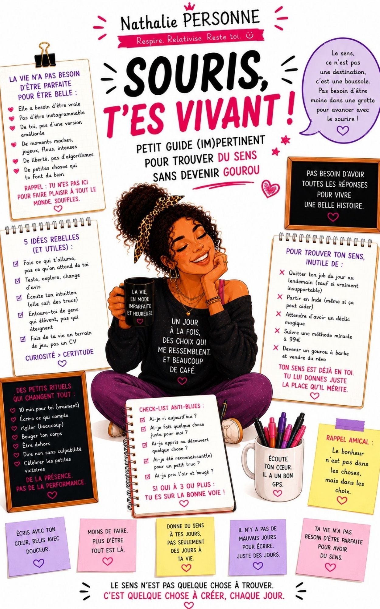 Souris, t'es vivant - Petit guide (im)pertinent pour trouver du sens sans devenir gourou - Nathalie Personne